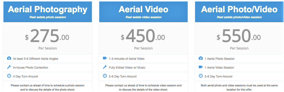 Drone services best sale cost